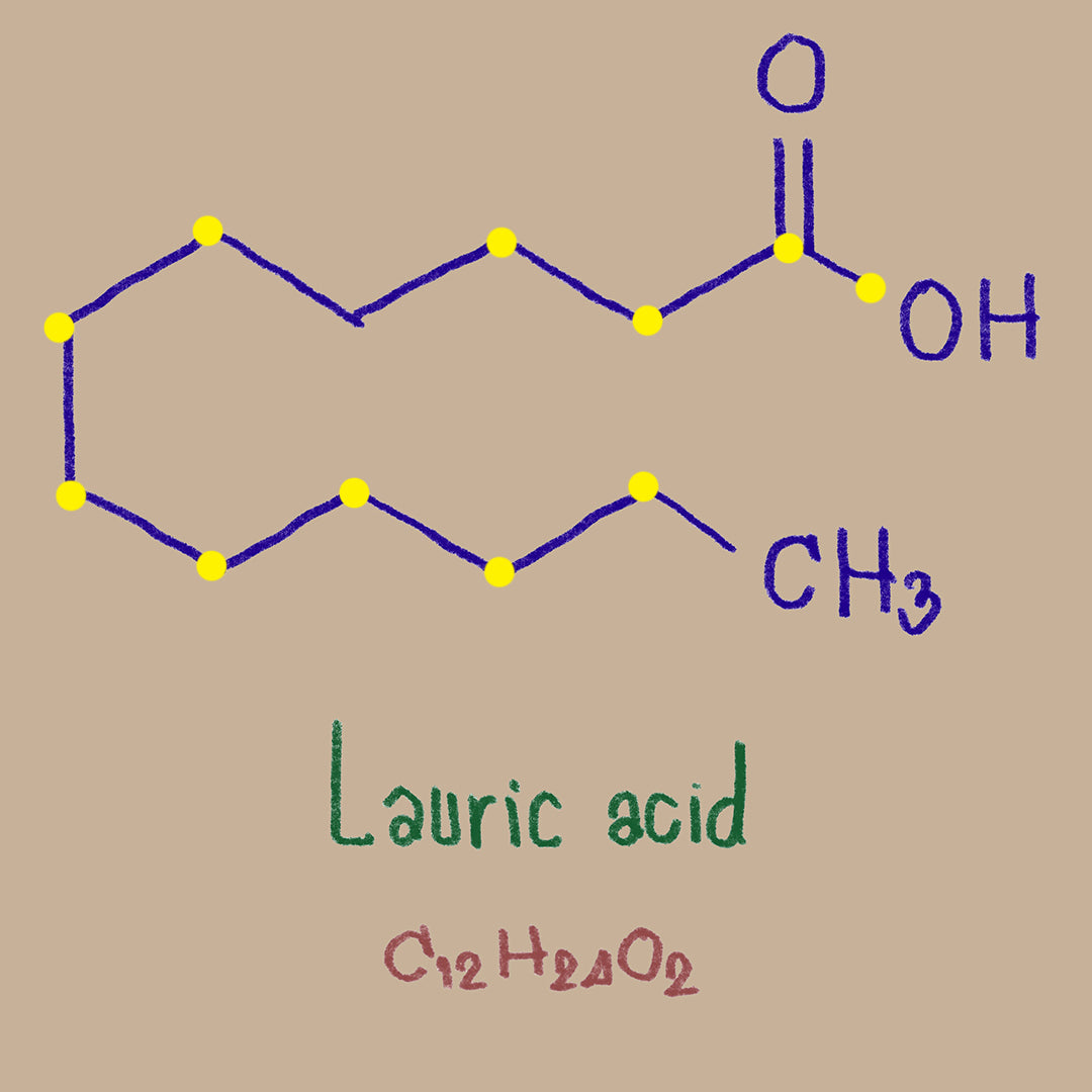 Lauric Acid in Sodium Lauryl Sulfate SLS