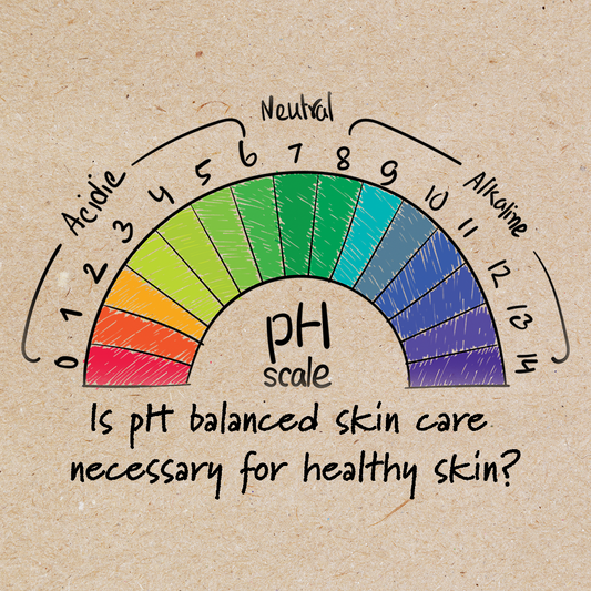 pH-balanced synthetic cleansers are NOT necessary for good skin health